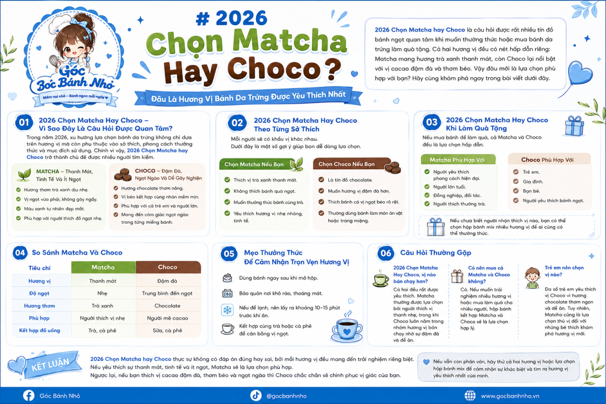 2026 Chọn Matcha Hay Choco?