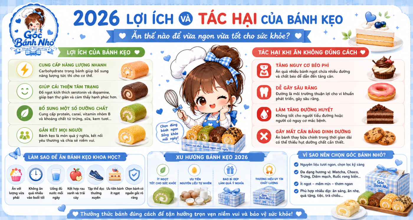 2026 Lợi Ích Và Tác Hại Của Bánh Kẹo