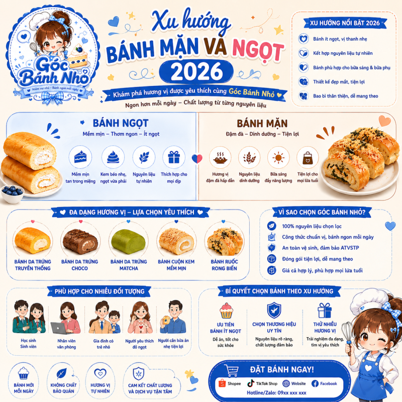 Xu Hướng Bánh Mặn Và Ngọt 2026