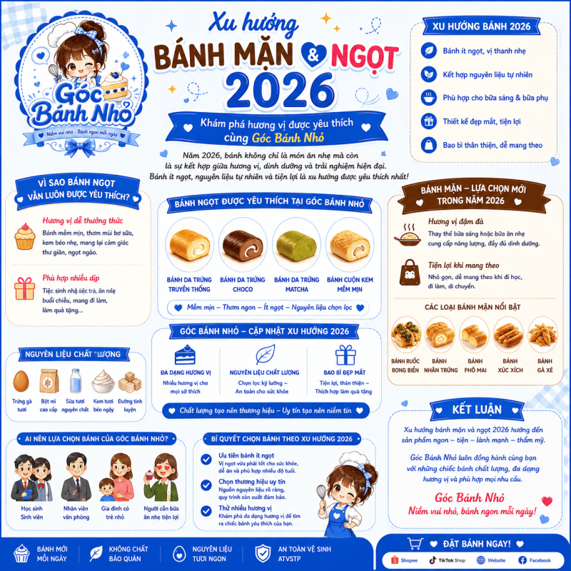 Xu Hướng Bánh Mặn Và Ngọt 2026