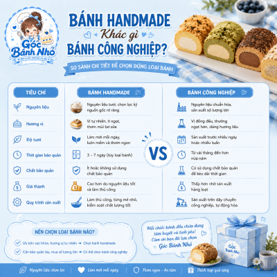 Bánh Handmade Khác Gì Bánh Công Nghiệp?